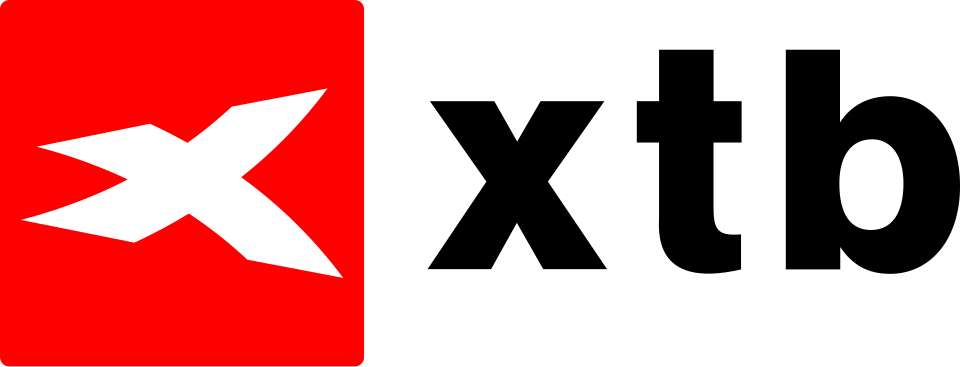 Interactive Brokers